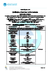 CE Certificate