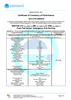 CE Certificate