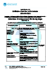 CE Certificate